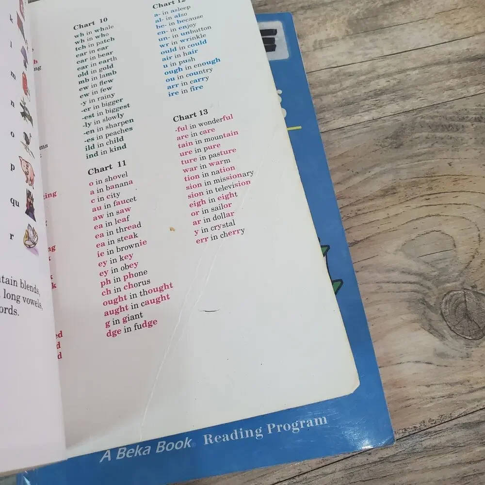 A Beka Book HANDBOOK FOR READING Lot Of 3 Third Edition, First Grade Homeschool